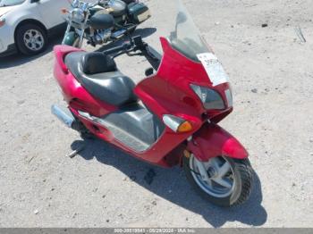  Salvage Honda Nss250