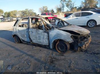  Salvage Suzuki SX4