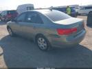Hyundai SONATA Gls Image 5