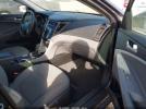 Hyundai SONATA Gls Image 2