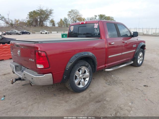 Ram 1500 Big Horn Image 10