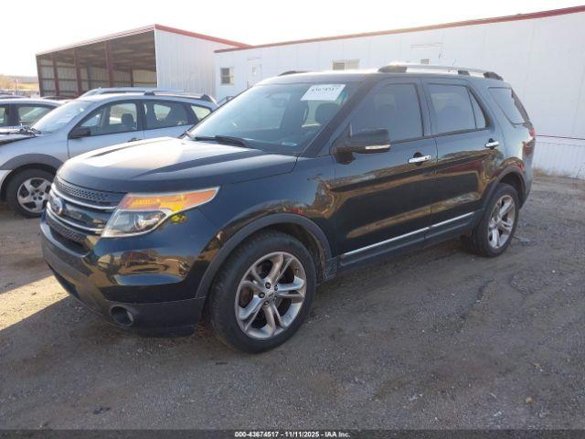 Ford Explorer Limited Image 5