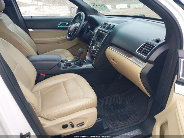 Ford Explorer Limited Image 4