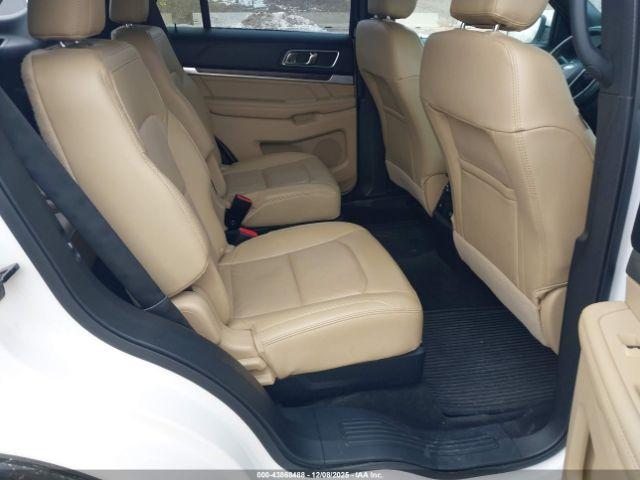 Ford Explorer Limited Image 10